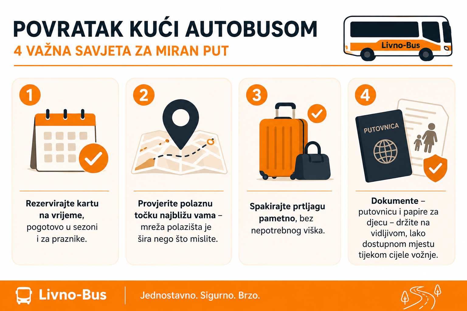 Infografika s četiri savjeta za povratak kući autobusom, uključujući rezervaciju karte, polazište, prtljagu i dokumente.