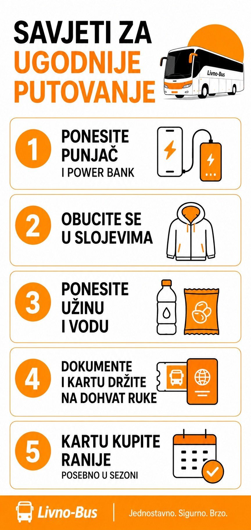 Infografika sa savjetima za ugodnije putovanje autobusom od Sarajeva do Splita.